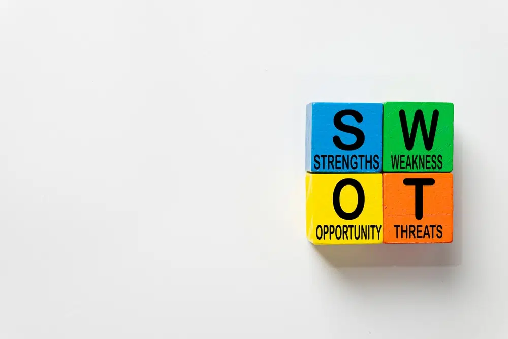 swot swot